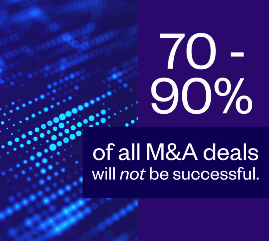 Most M&A deals are not successful